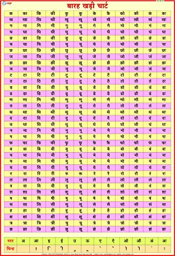 Barakhadi Hindi ( 70 x 100 cm ) | Laminated | Useful for Learning Hindi Language
