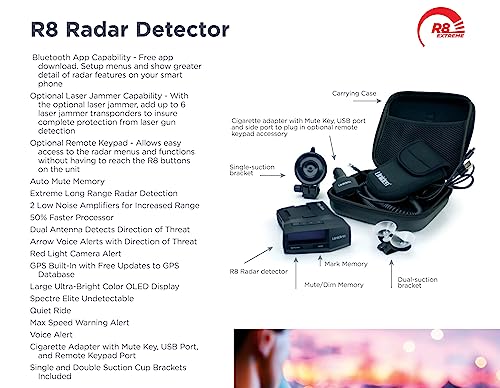 UNIDEN R8 Extreme Long-Range Radar/Laser Detector, Dual-Antennas Front ...