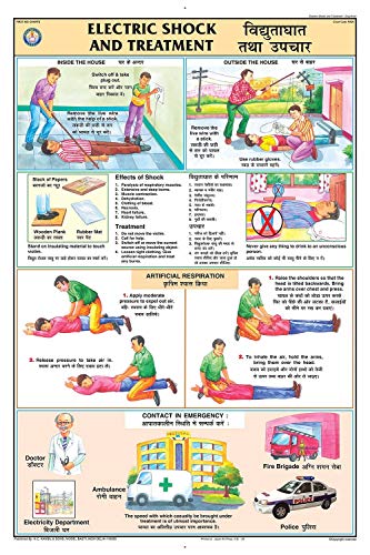 FA09FS | TEACHINGNEST | Electric Shock and Treatment Chart (50x75cm)(20x30 inch) | First Aid Chart | Wall Sticking teachingnest