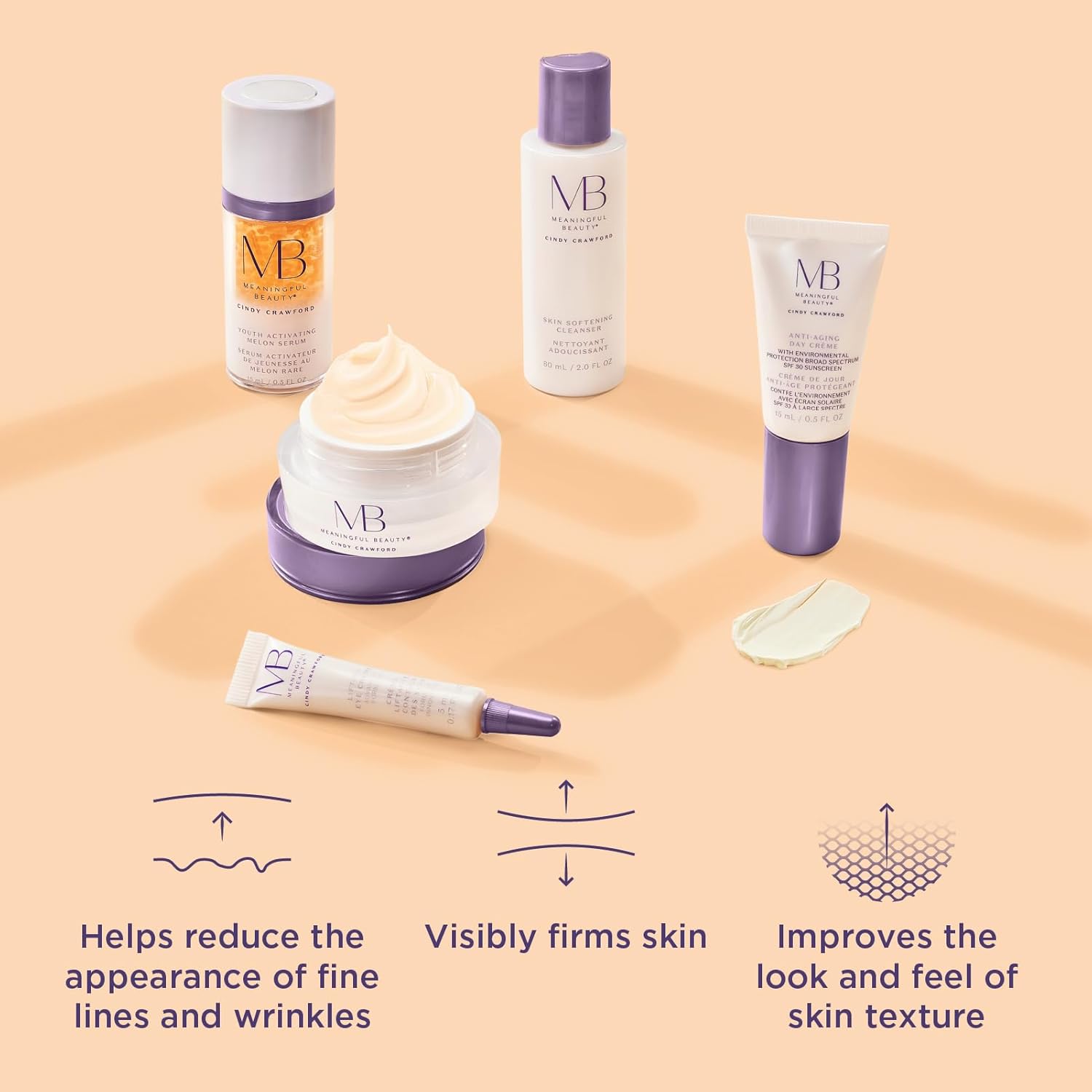 Meaningful Beauty 5-Piece Starter Kit