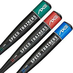 Axe Speed Trainers