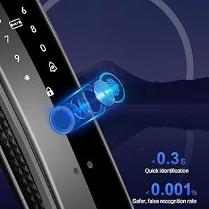 Digitaldoorlock