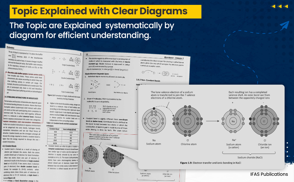 iit jam biotechnology books