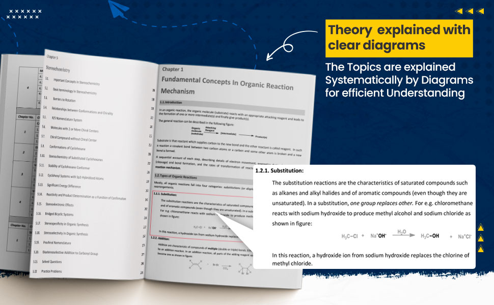 csir net chemical science books