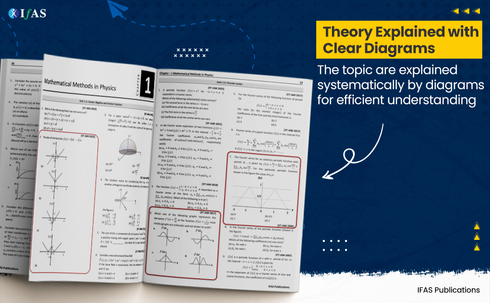 iit jam physics theory books