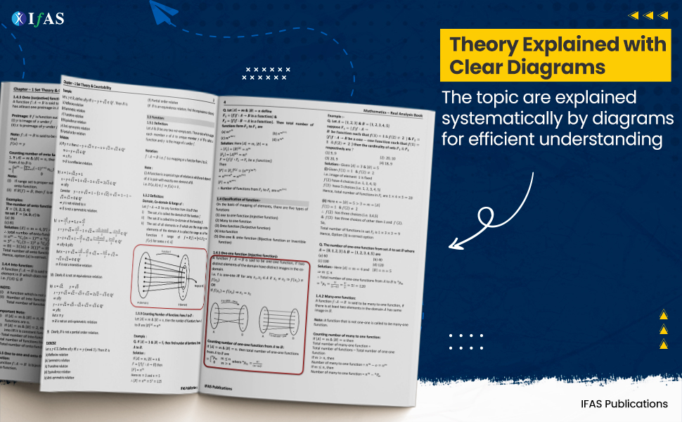 iit jam mathematics complete study material