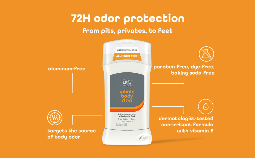 Shea butter + Cedar Whole Body Deo stick bottle against orange background with text.