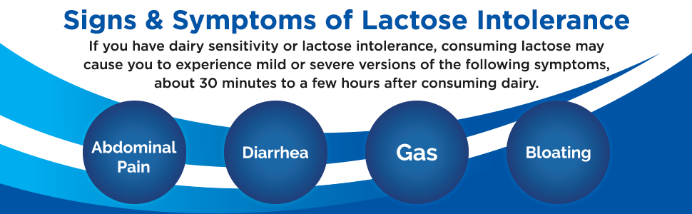Signs and symptoms of lactose intolerance: abdominal pain, diarrhea, gas, bloating