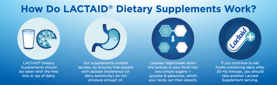 How do Lactaid supplements work?